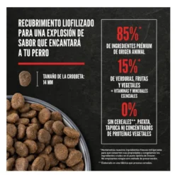 Orijen Fit&Trim pienso para perros