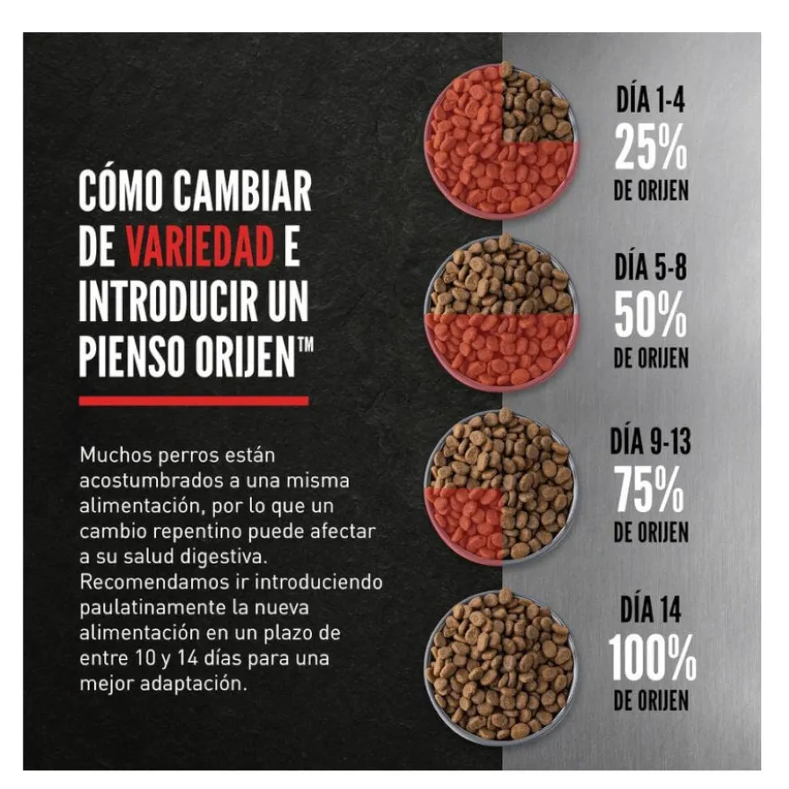Orijen Marine Fish pienso para perros de razas pequeñas