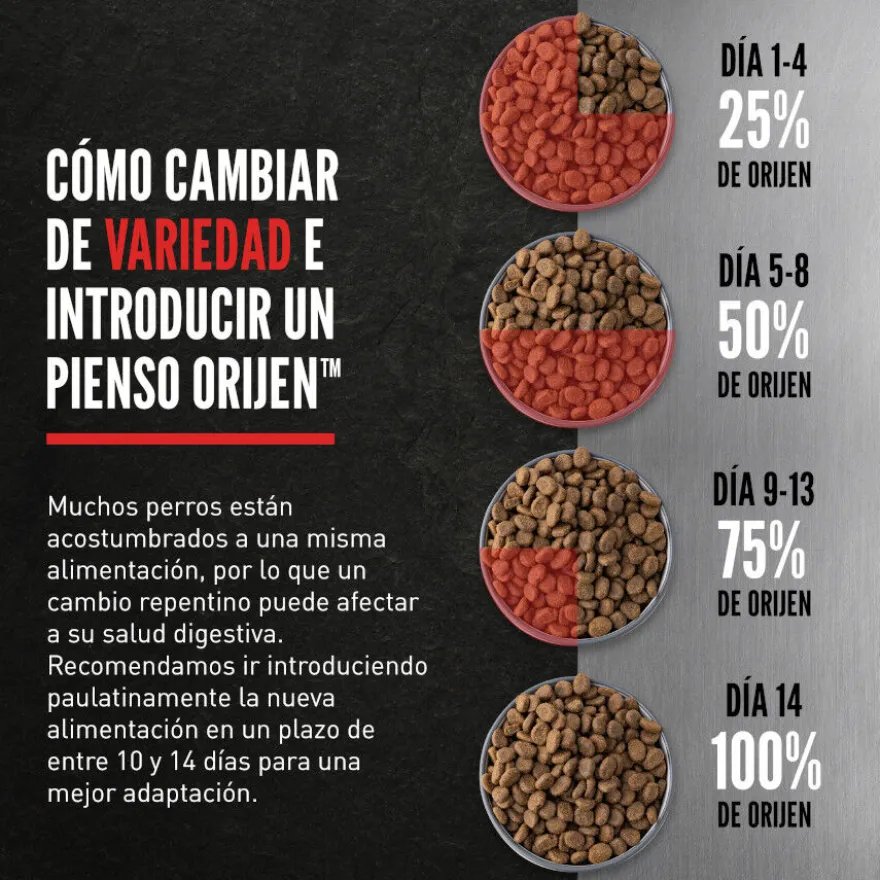 Orijen Tundra Pienso Seco Cordero y Ciervo para perros