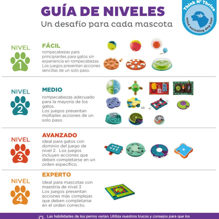 Outward Hound Snuffle n’ Treat Pelota Interactiva Portagolosinas para perros