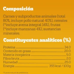 Pedigree Bocaditos Ranchos Cubes de Pollo para perros