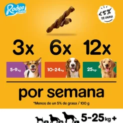 Pedigree Rodeo Barritas Pollo Snacks para perros