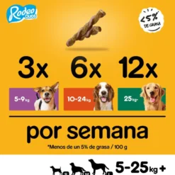 Pedigree Rodeo Duos Snack Pollo y Bacon para Perros