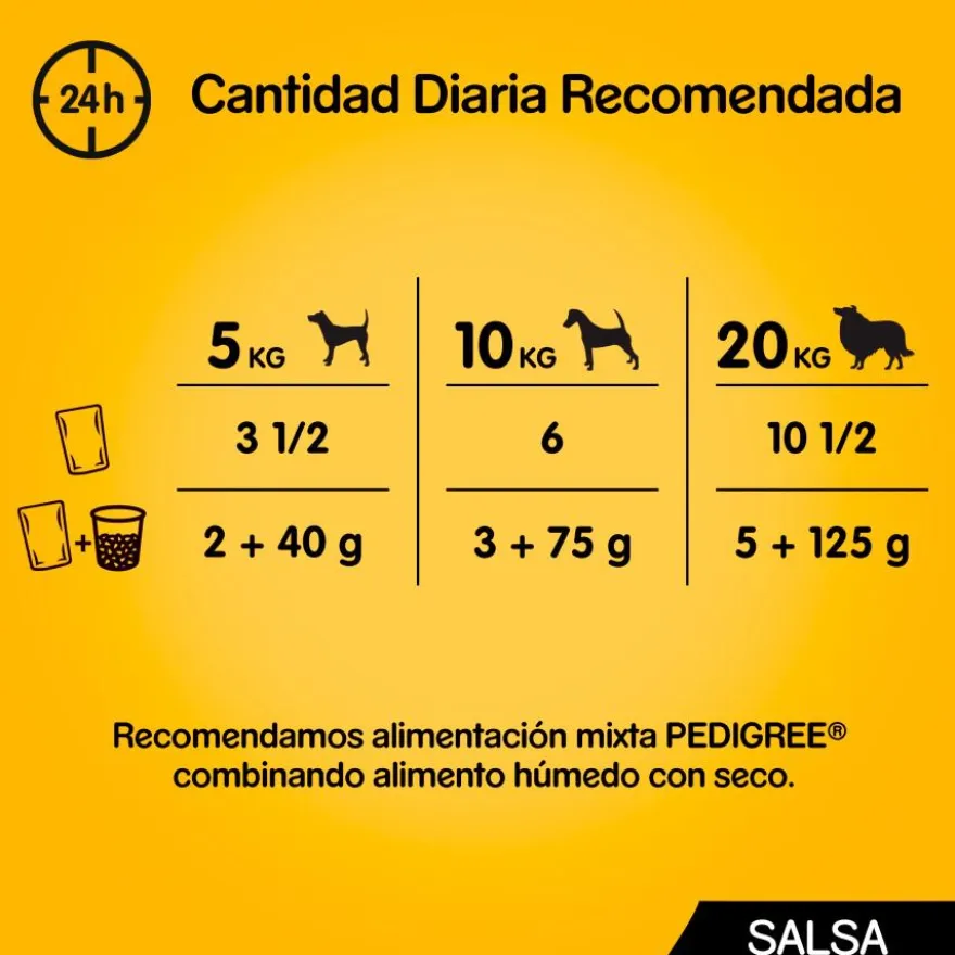 Pedigree Sabores Mixtos Salsa en Bolsita para Perros - Multipack