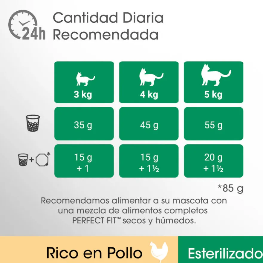 Perfect Fit Adult 1+ Esterilizado Pollo pienso para gatos