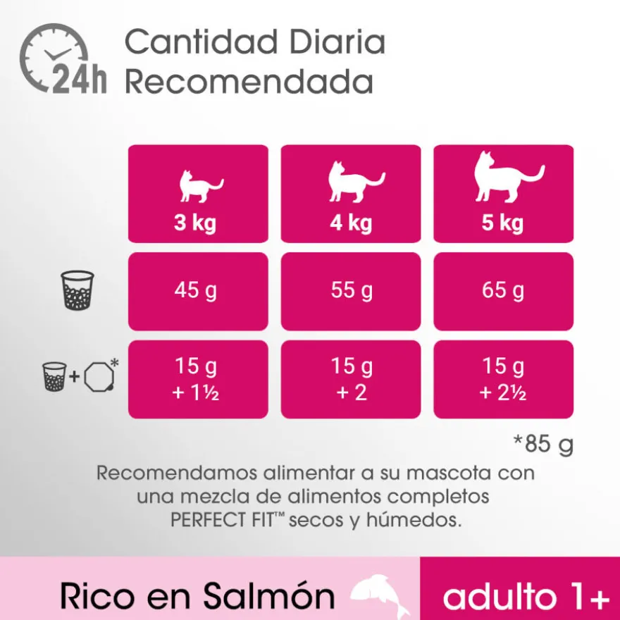 Perfect Fit Adult 1+ Esterilizado Salmón pienso para gatos