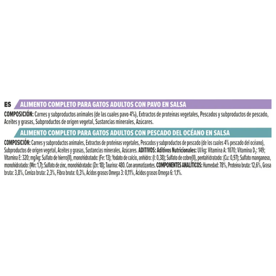 Pro Plan Adult Delicate Digestion Pavo y Pescado del Océano en Salsa sobre para gatos - Multipack