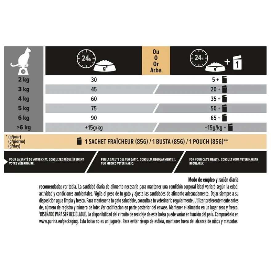 Pro Plan Adult 1+ Derma Care Salmón Pienso para gatos