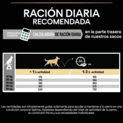 Pro Plan Adult Medium y Large Digestión Pavo pienso para perros