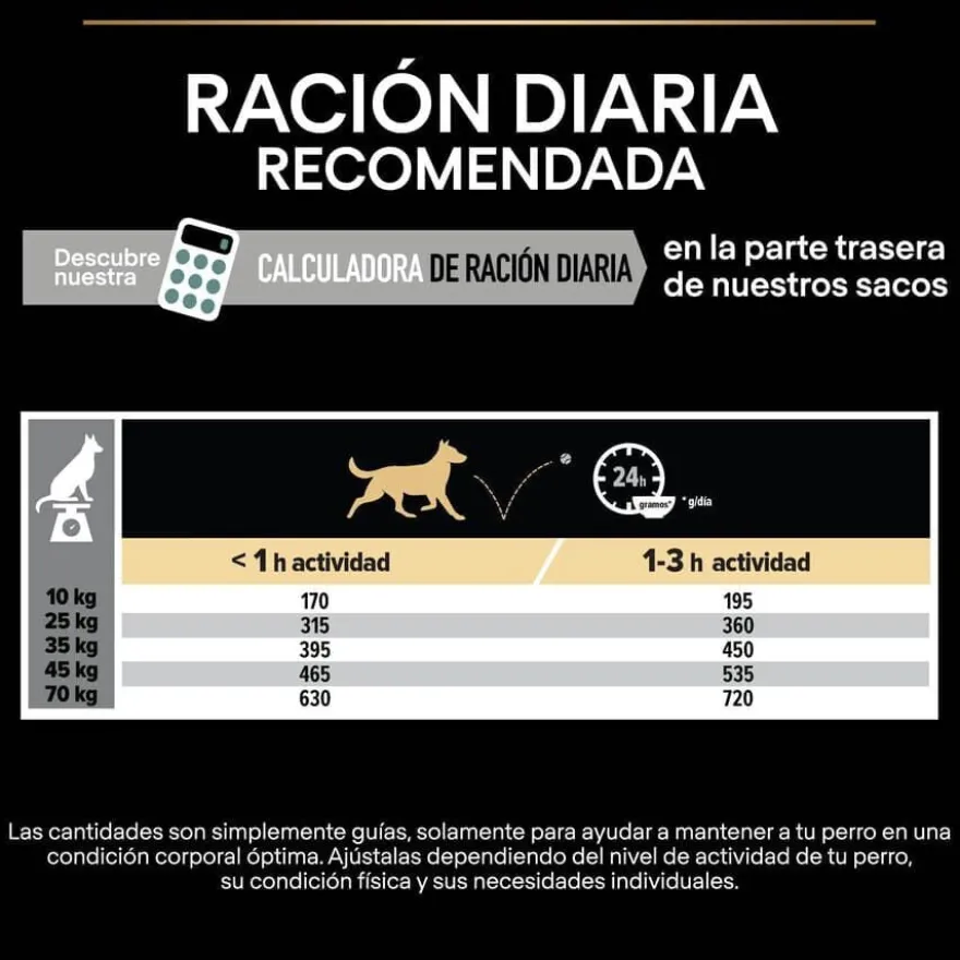 Pro Plan Adult Medium y Large Digestión Pavo pienso para perros