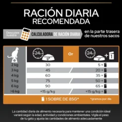 Pro Plan Adult OptiDerma Salmón pienso para gatos