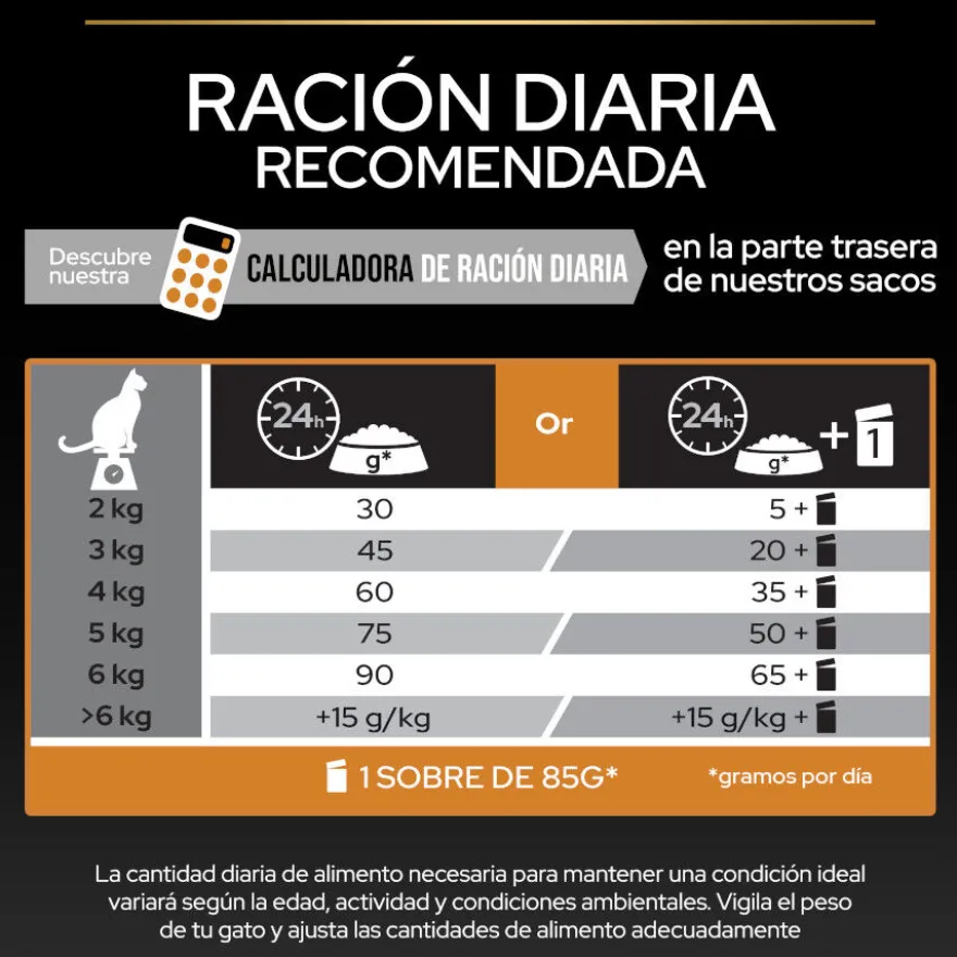 Pro Plan Adult OptiDerma Salmón pienso para gatos