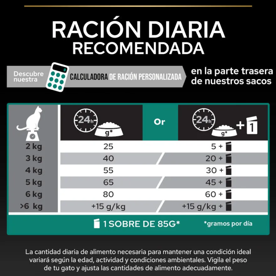 Pro Plan Adult Sterilized Salmón Pienso para gatos
