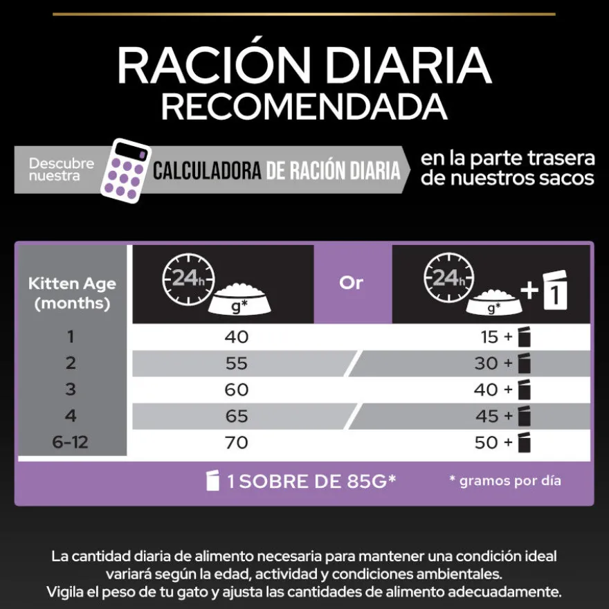 Pro Plan Kitten Pollo pienso para gatos