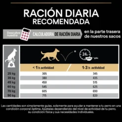 Pro Plan Large Athletic Adult Salmón piel sensible pienso para perros