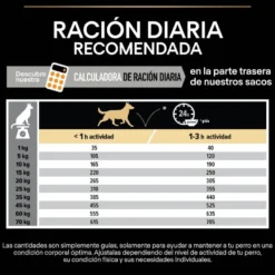 Pro Plan Medium Adult Pollo pienso para perros
