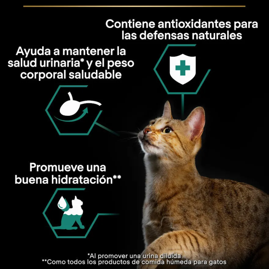 Pro Plan Multipack Sobres Bacalao para gatos esterilizados