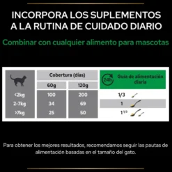 Pro Plan Natural Defences + para gatos