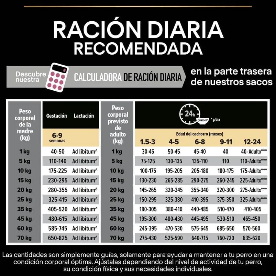 Pro Plan Puppy Medium Salmón Piel sensible pienso para perros