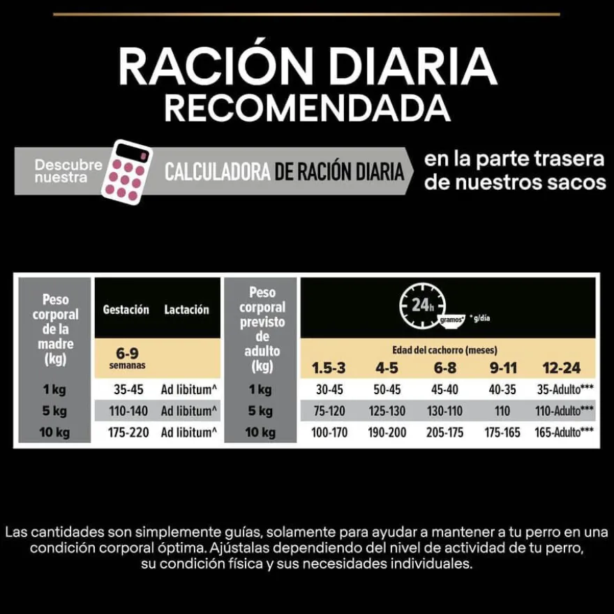 Pro Plan Puppy Small y Mini Salmón pienso para Perros Piel