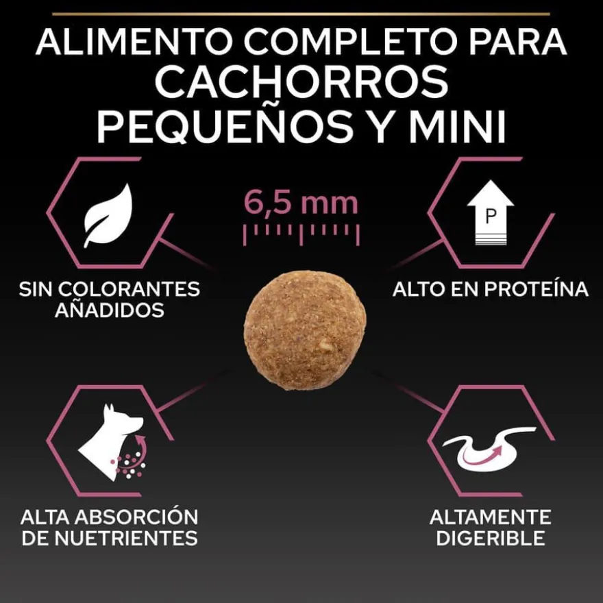 Pro Plan Puppy Small y Mini Salmón pienso para Perros Piel