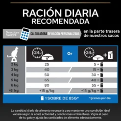 Pro Plan Senior Sterilized Pavo Pienso para gatos