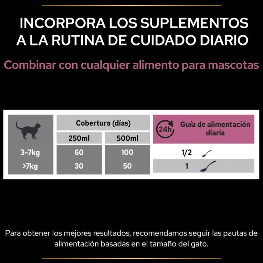 Pro Plan Skin & Coat + Aceite de Salmón Noruego para gatos