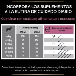 Pro Plan Skin & Coat Suplemento en Aceite para perros