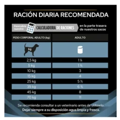 Pro Plan Veterinary Diets Convalescence latas para perros y gatos