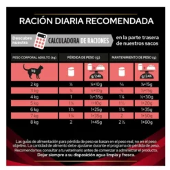 Pro Plan Veterinary Diets Diabetes lata para gatos