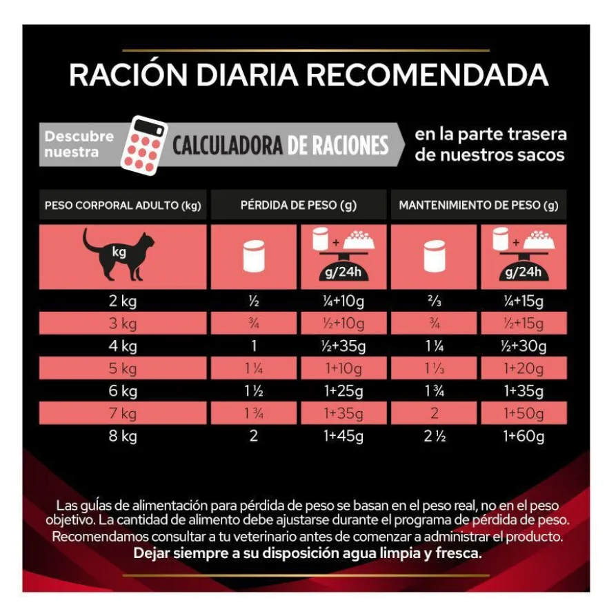 Pro Plan Veterinary Diets Diabetes lata para gatos