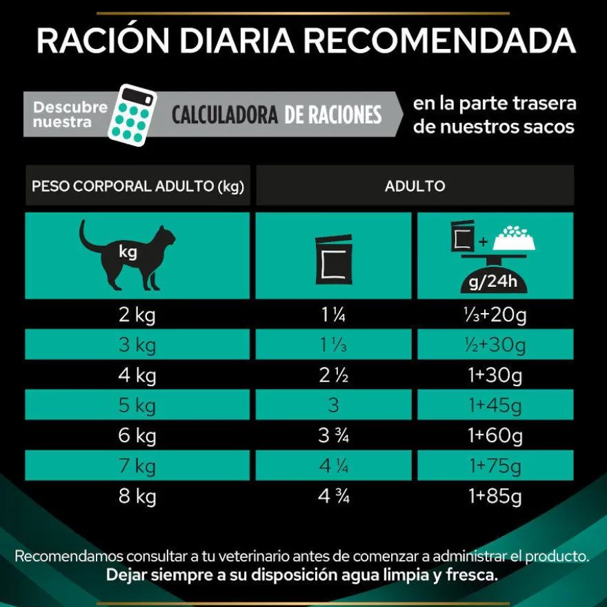 Pro Plan Veterinary Diets Feline En Gastrointestinal Salmón en Salsa sobre para gatos
