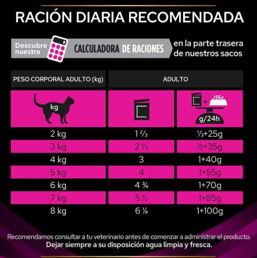 Pro Plan Veterinary Diets Feline UR Salmón x 85 g
