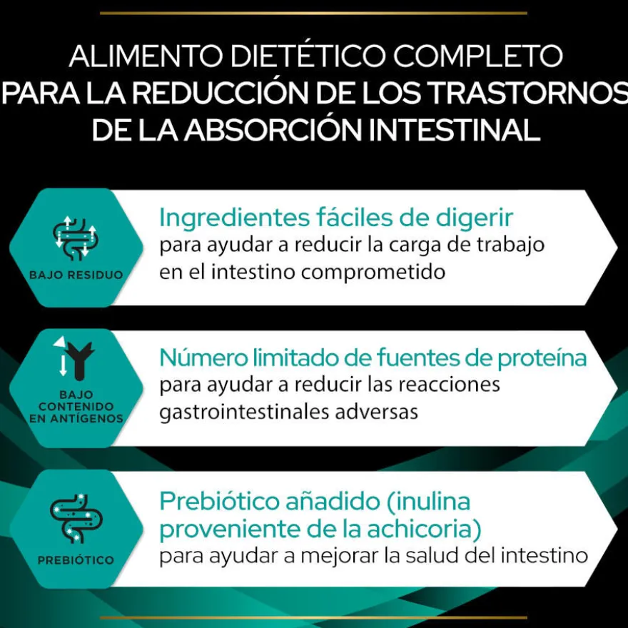 Pro Plan Veterinary Diets Gastrointestinal pienso para gatos y gatitos