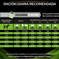 Pro Plan Veterinary Diets Hypoallergenic pienso para perros