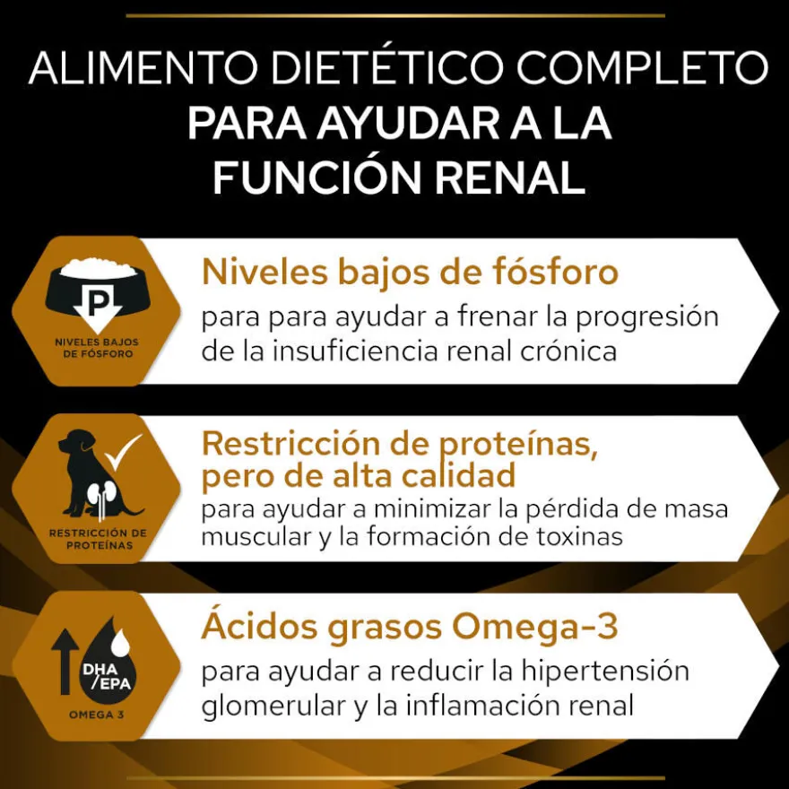 Pro Plan Veterinary Diets Renal pienso para perros