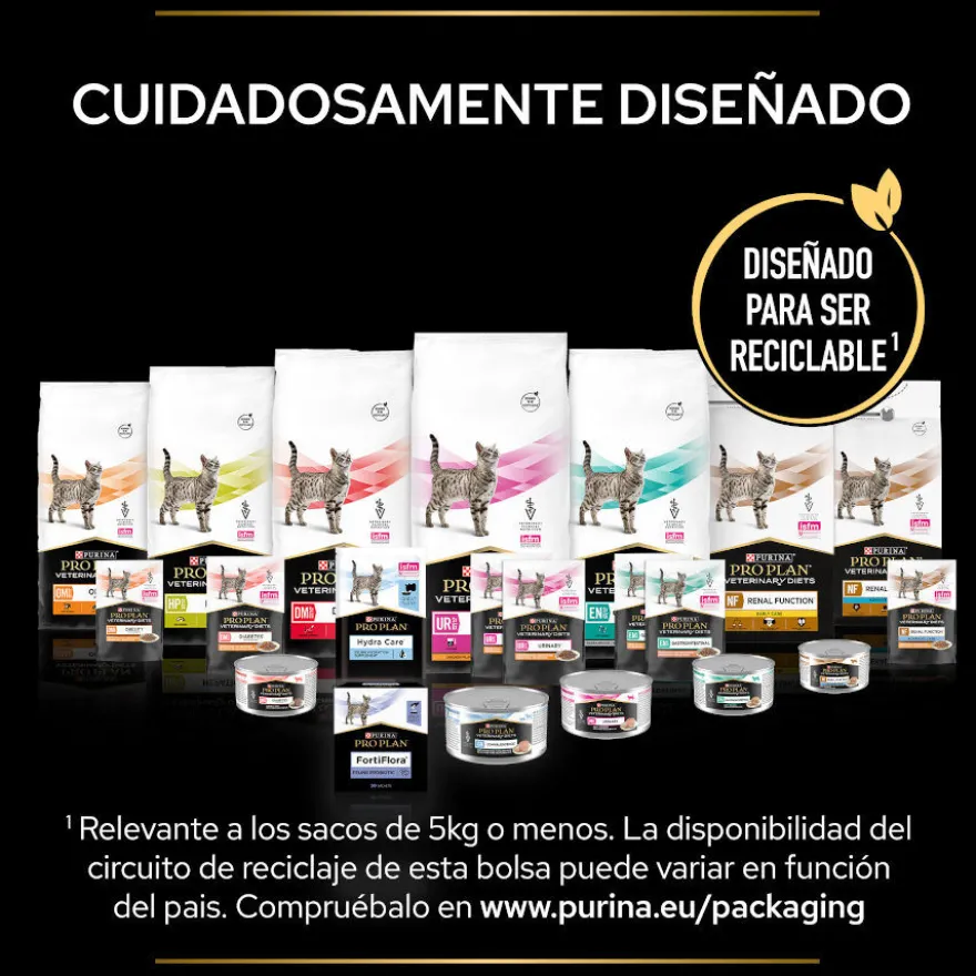 Pro Plan Veterinary Diets St/Ox Urinary Pollo en Salsa sobre para gatos – Multipack
