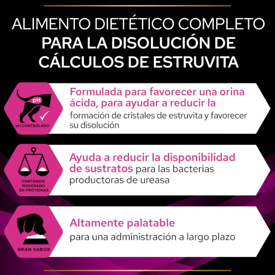 Pro Plan Veterinary Diets Urinary pienso para perros