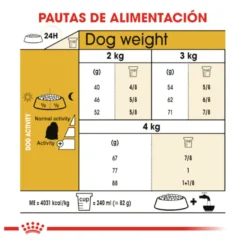 Royal Canin Adult Bichón Maltés pienso para perros