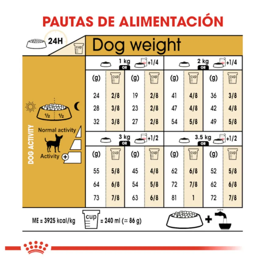 Royal Canin Adult Chihuahua pienso para perros
