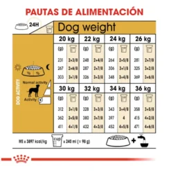 Royal Canin Adult Dálmata pienso para perros