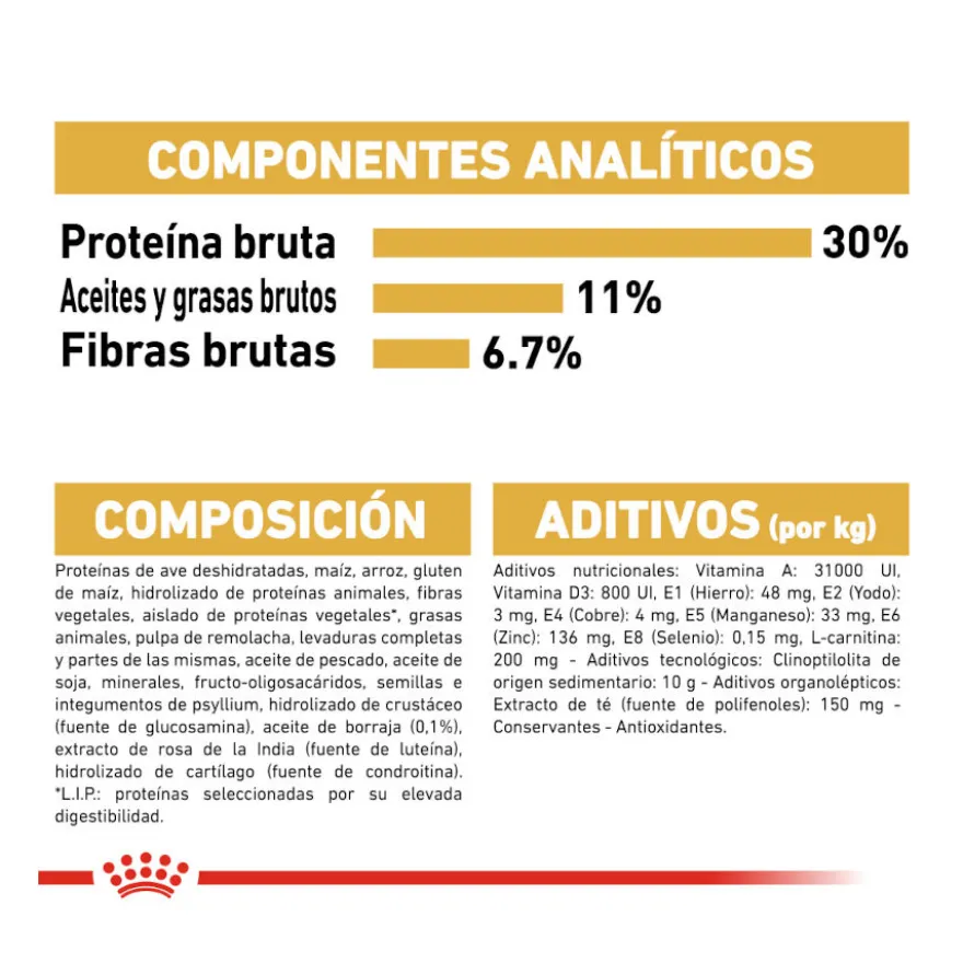 Royal Canin Adult Labrador Sterilised pienso para perros