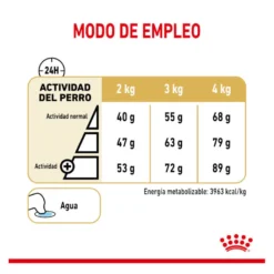Royal Canin Adult 8+ Yorkshire pienso para perros
