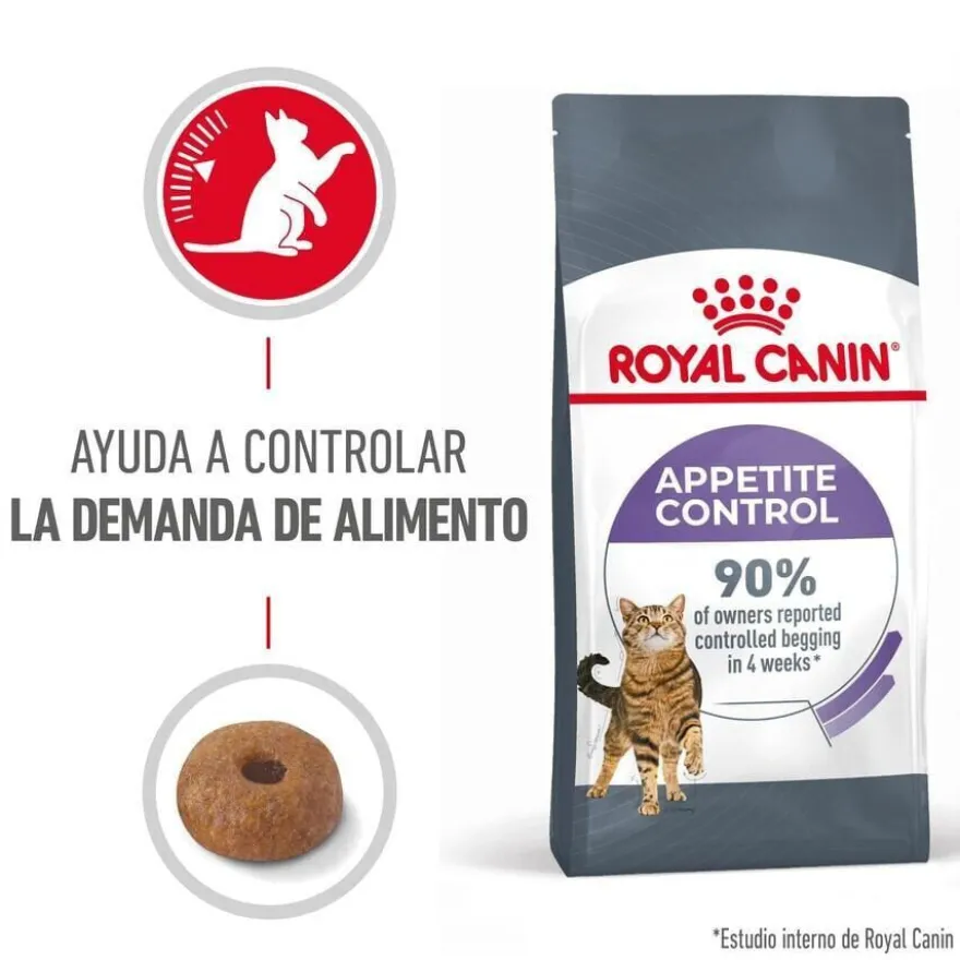 Royal Canin Appetite Control Care pienso para gatos