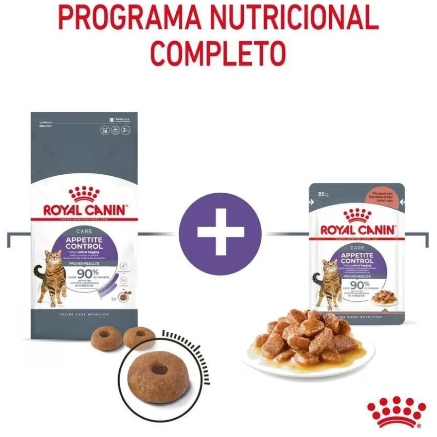 Royal Canin Appetite Control Care pienso para gatos