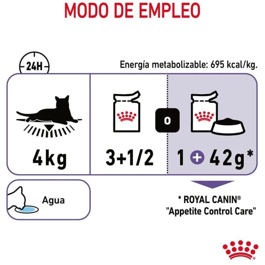 Royal Canin Appetite Control Care salsa sobre para gatos