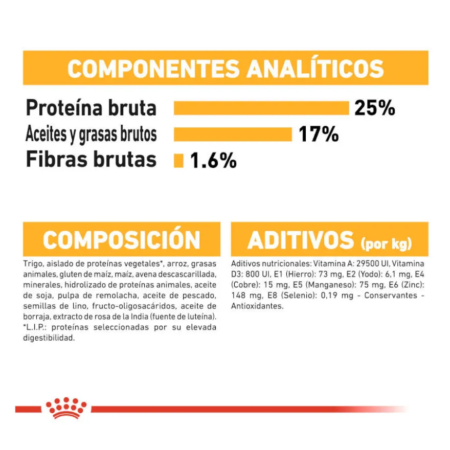 Royal Canin Dermacomfort Maxi pienso para perros