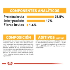 Royal Canin Dermacomfort Mini pienso para perros