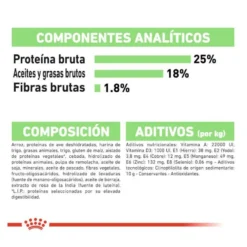 Royal Canin Digestive Care Medium pienso para perros