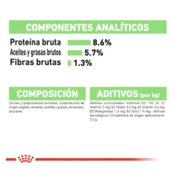 Royal Canin Digestive Care Paté sobres para perros